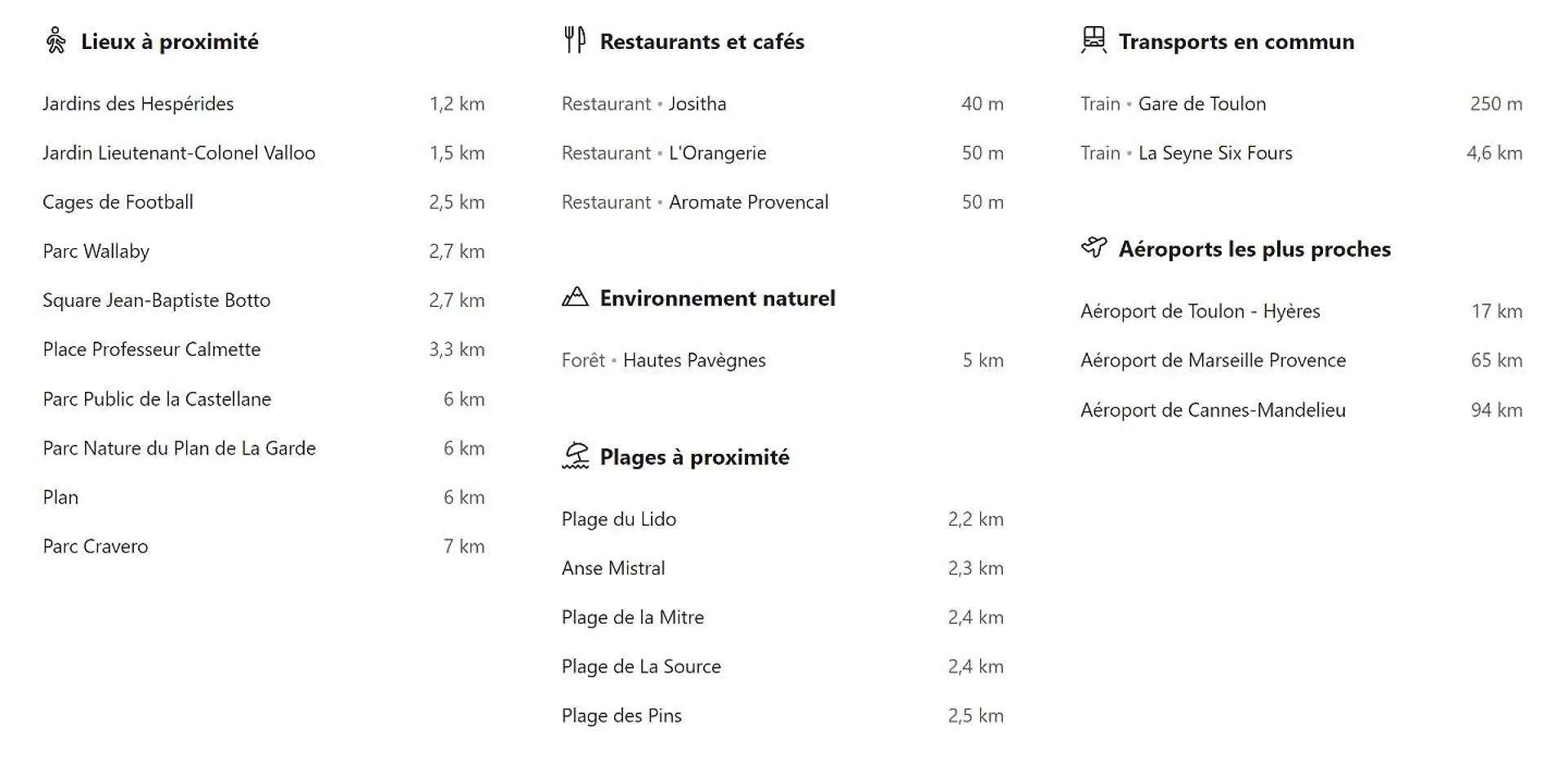 Apartment Short Time Suites Toulon Centre 2 